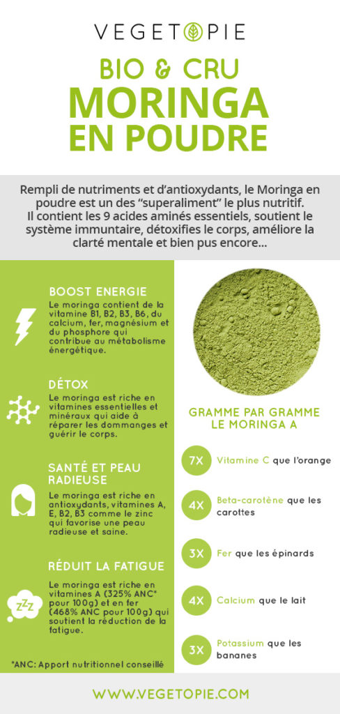 bienfaits-moringa